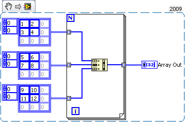 Interleave 2D Array.png